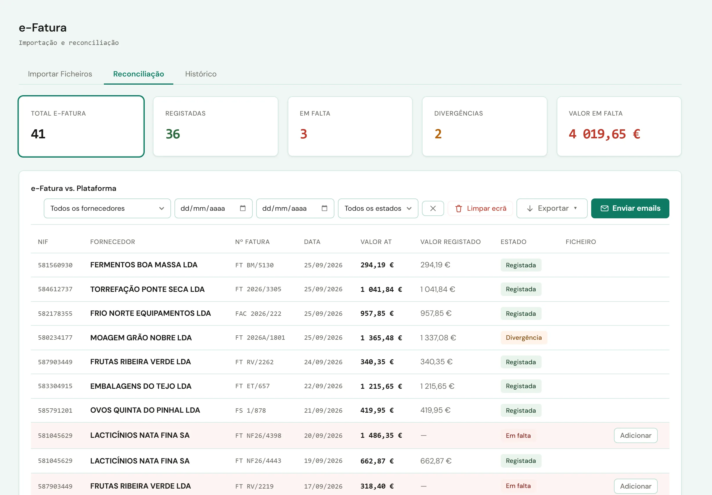 Reconciliação com o e-Fatura no ZarvoHUB: as faturas que a AT tem de cada fornecedor comparadas com as lançadas na plataforma — registadas, em falta e com o valor diferente.